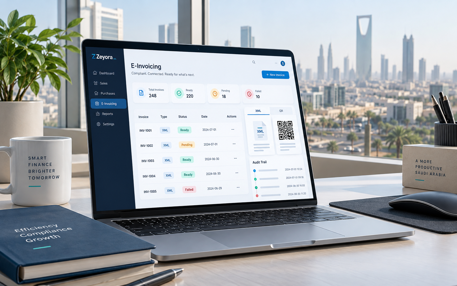 Saudi ZATCA e-invoicing readiness workflow in business software