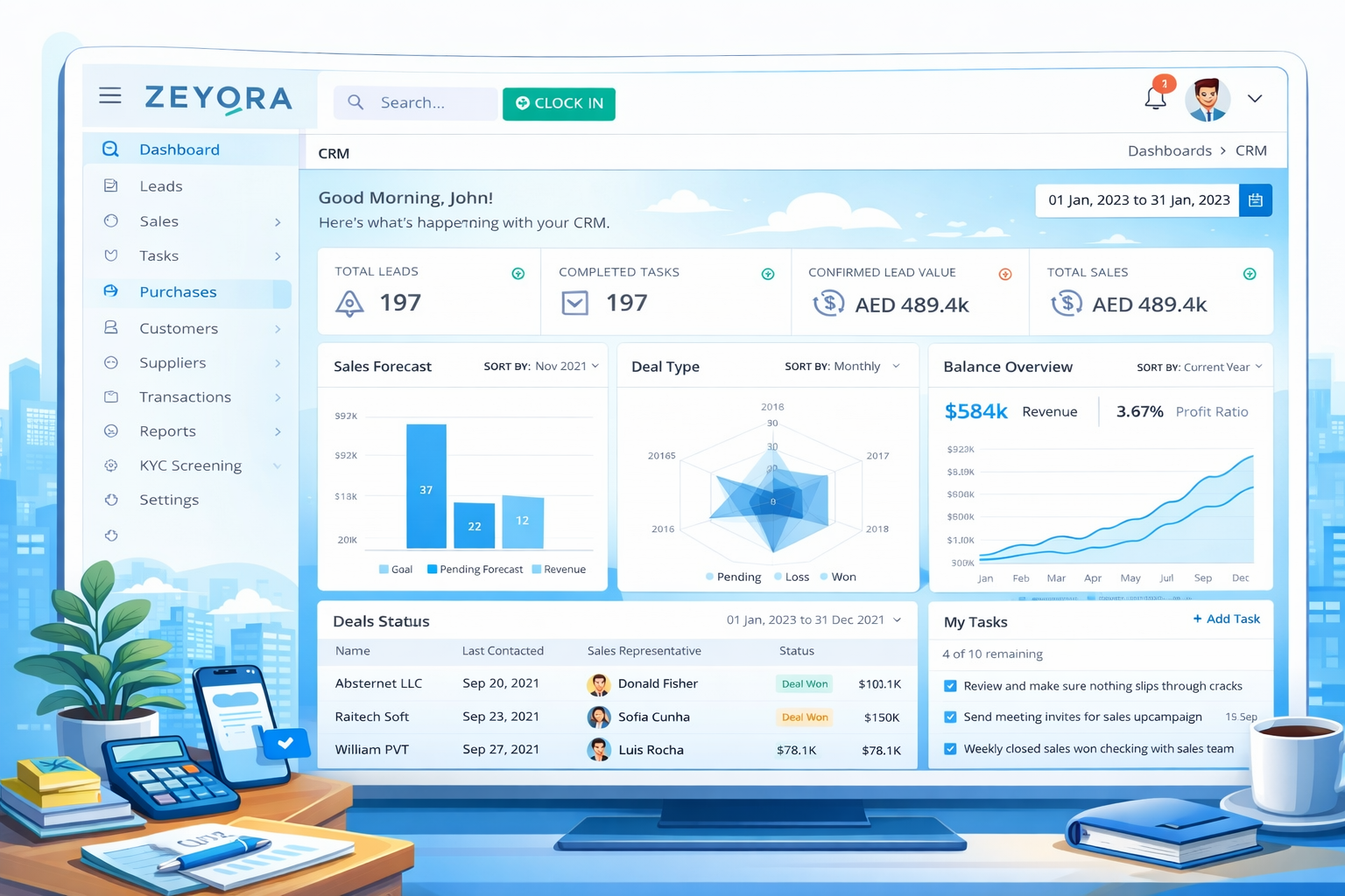 What is an All-in-One CRM?